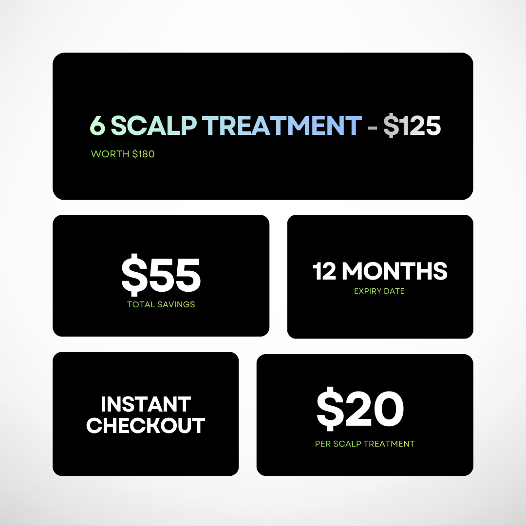 CHAMPS SCALP TREATMENT PACKAGE